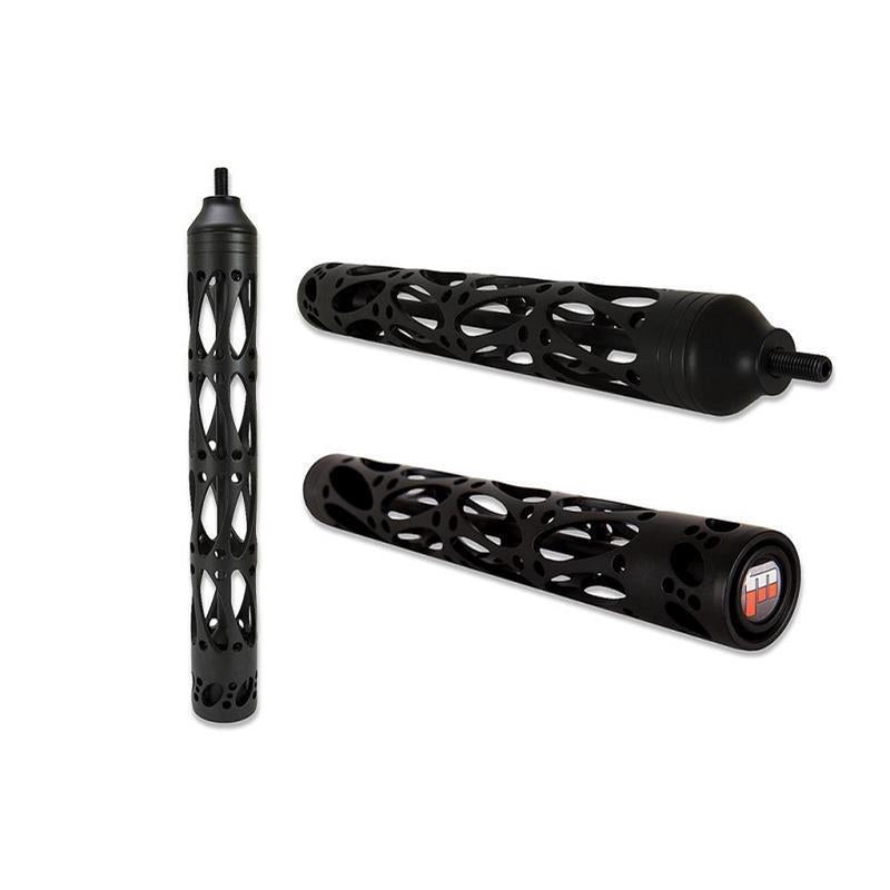 Maximal Stabilisator Level