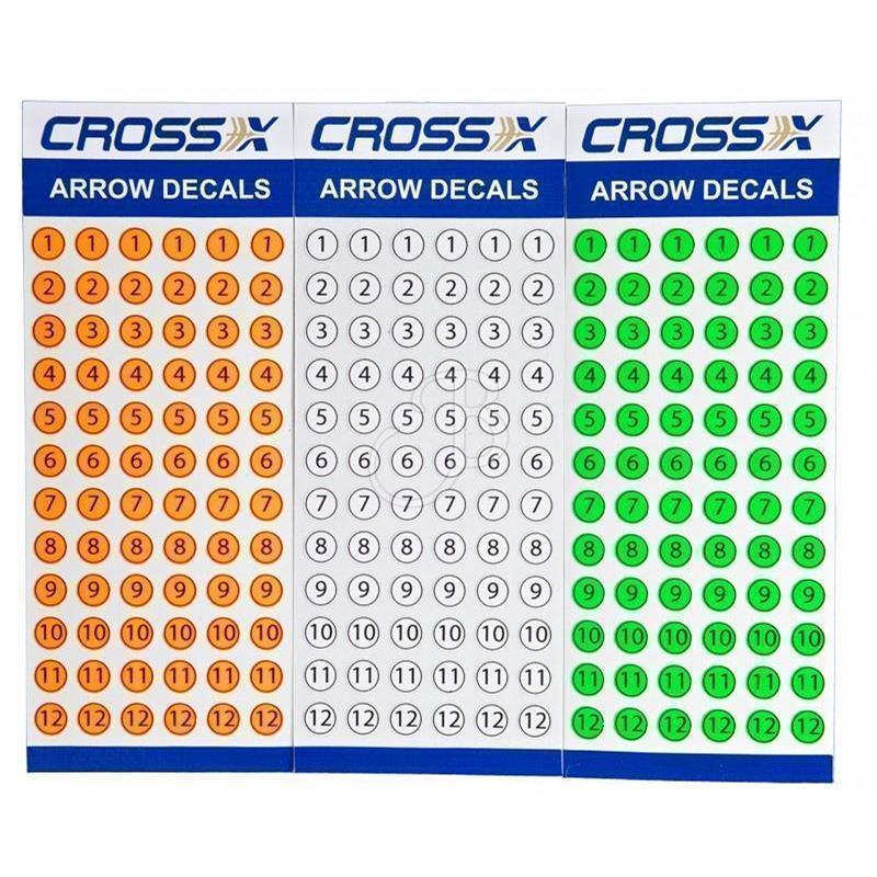 Cross X Pfeilnummern