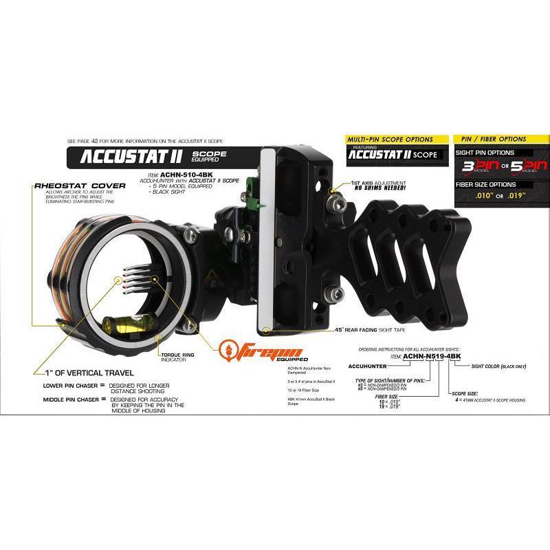 Axcel Visier Accuhunter Accustat II 5Pin .019