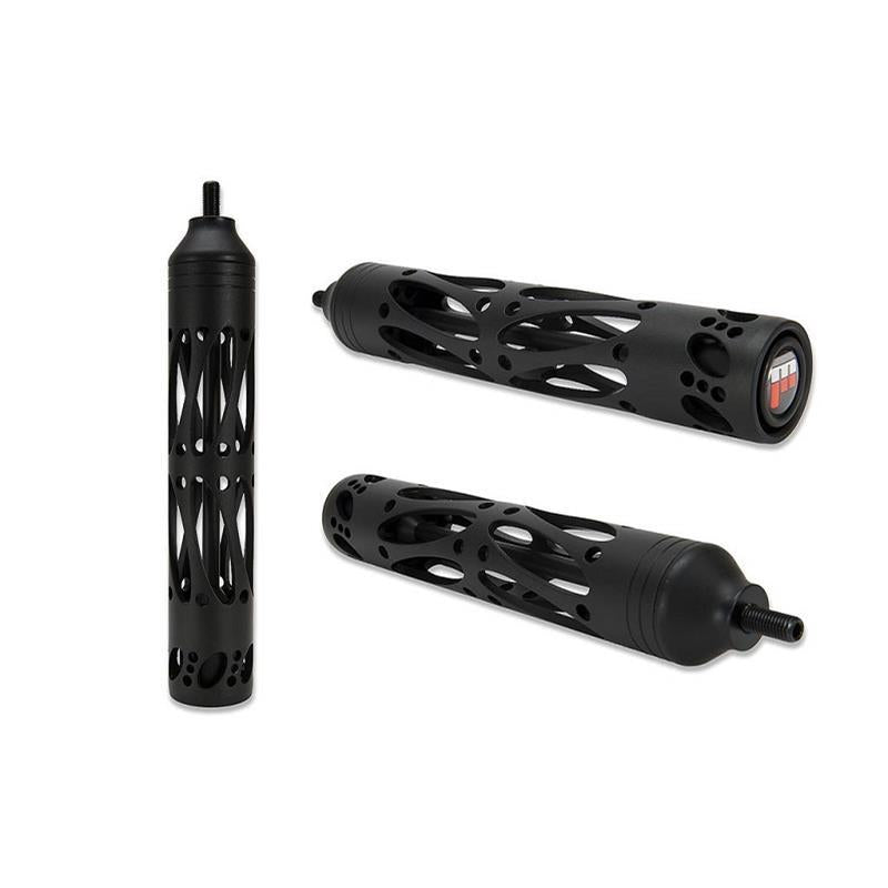 Maximal Stabilisator Level