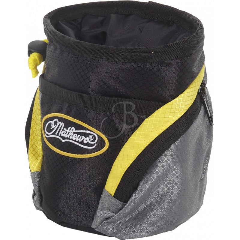 Mathews Release Tasche Core