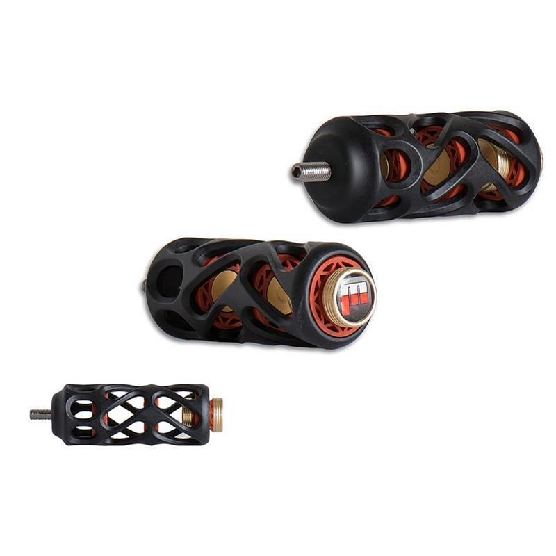 Maximal Stabilisator Static