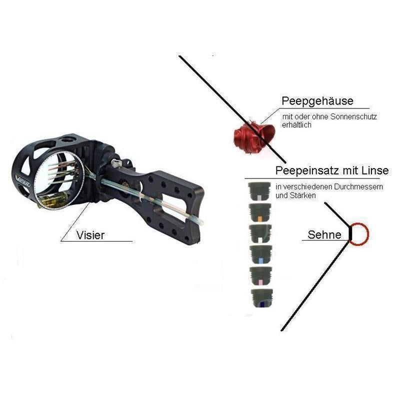 Specialty Archery Peepeinsatz mit Klarlinse Verifier