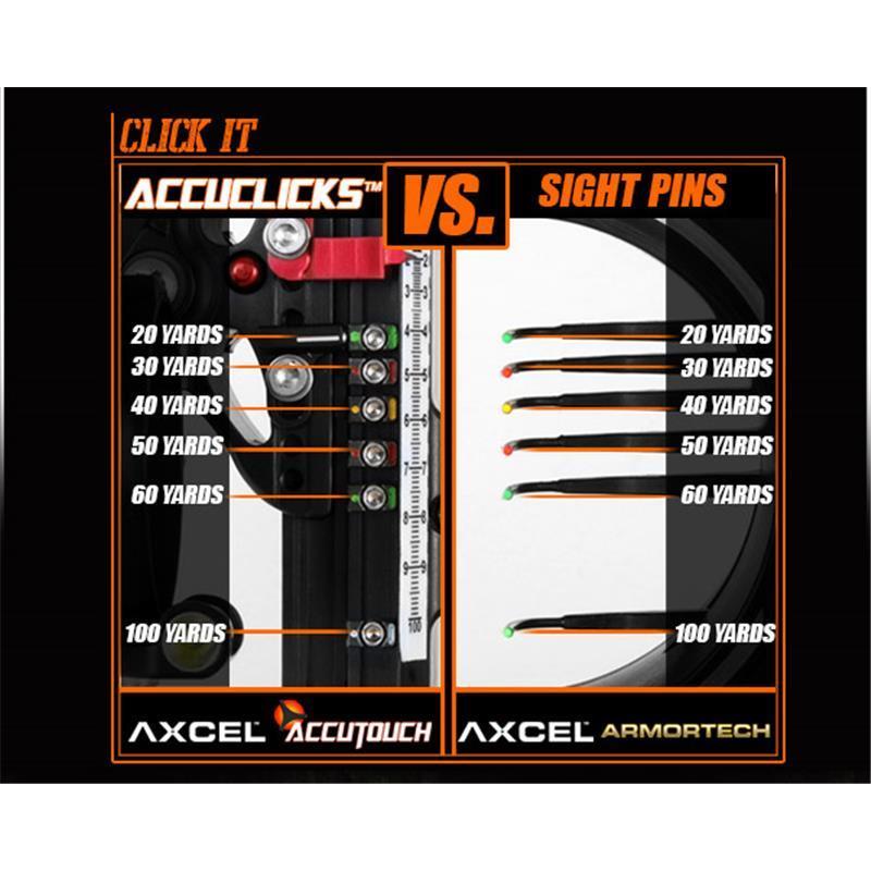 Axcel Visier Accutouch HD Slider 1 Pin .019 X41 mit Harmonic Dämpfer